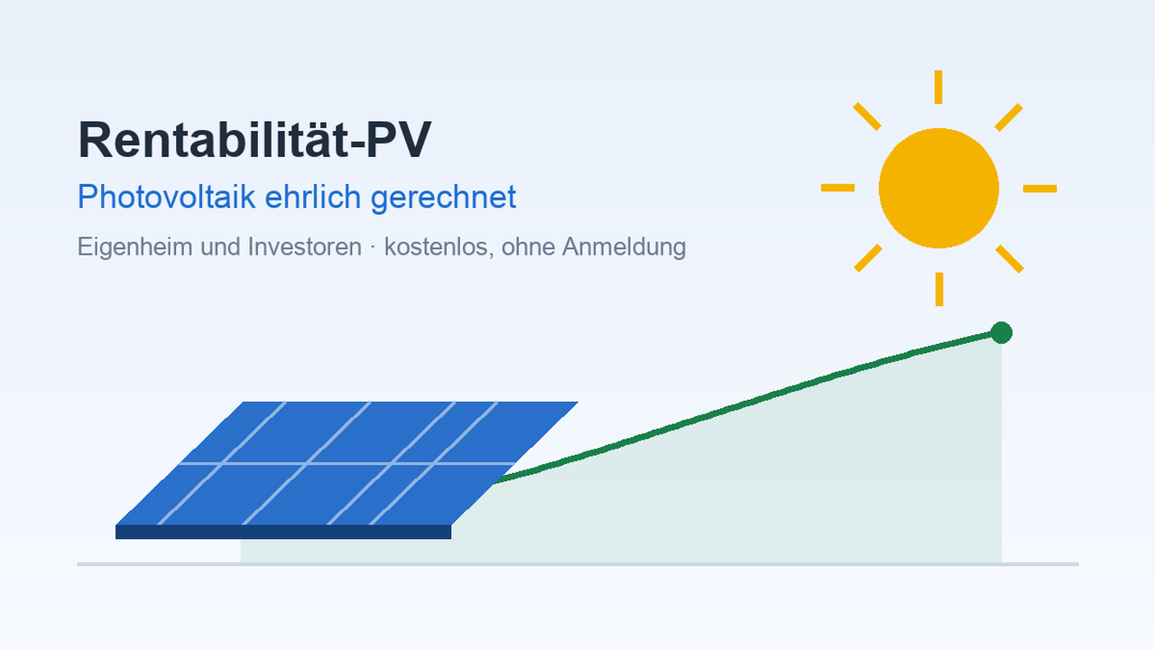 Sonne über einer Modulfläche, daneben eine steigende Ertragskurve